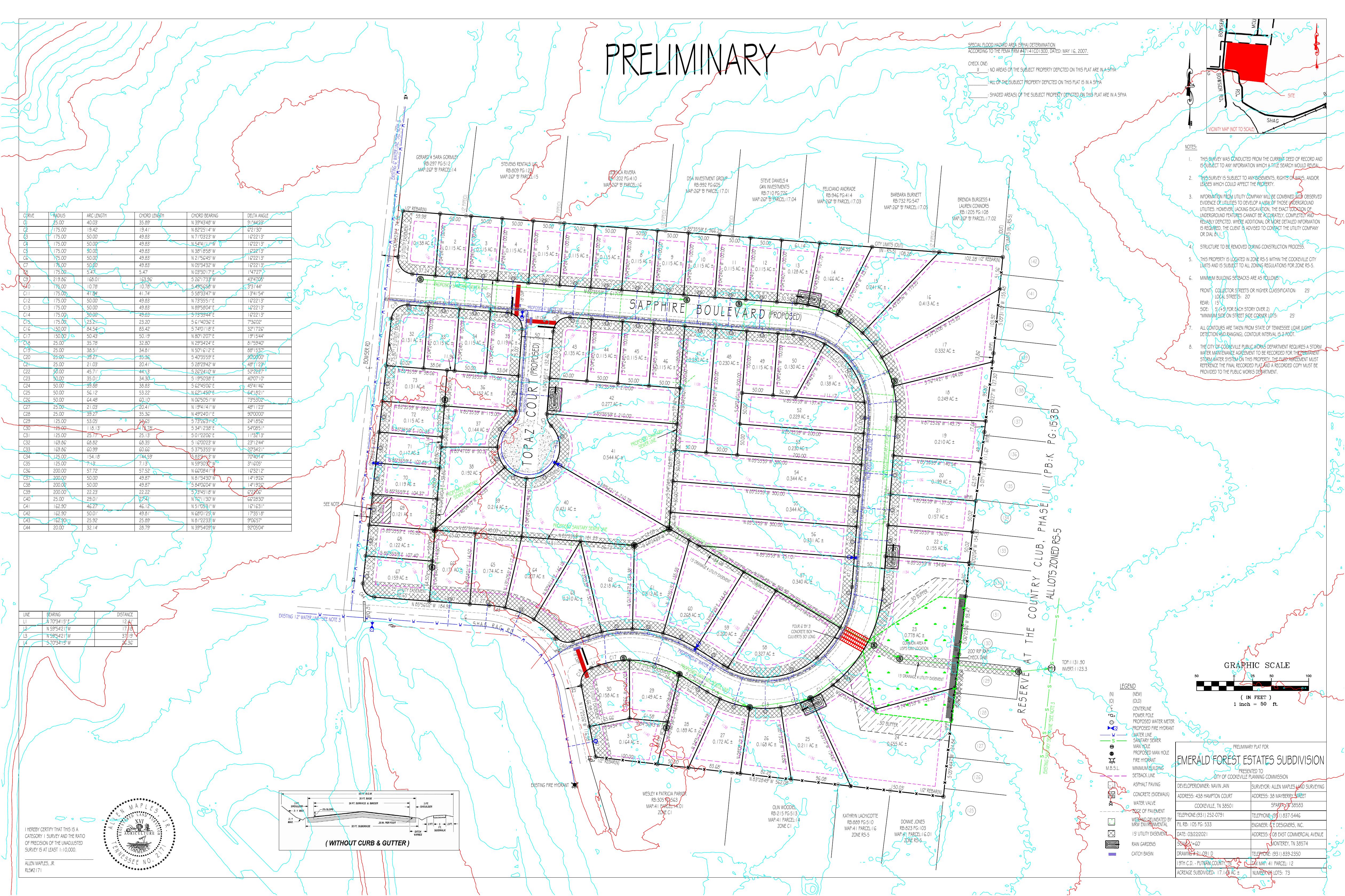 Site plan showing Emerald Forest Estates homesites and streets